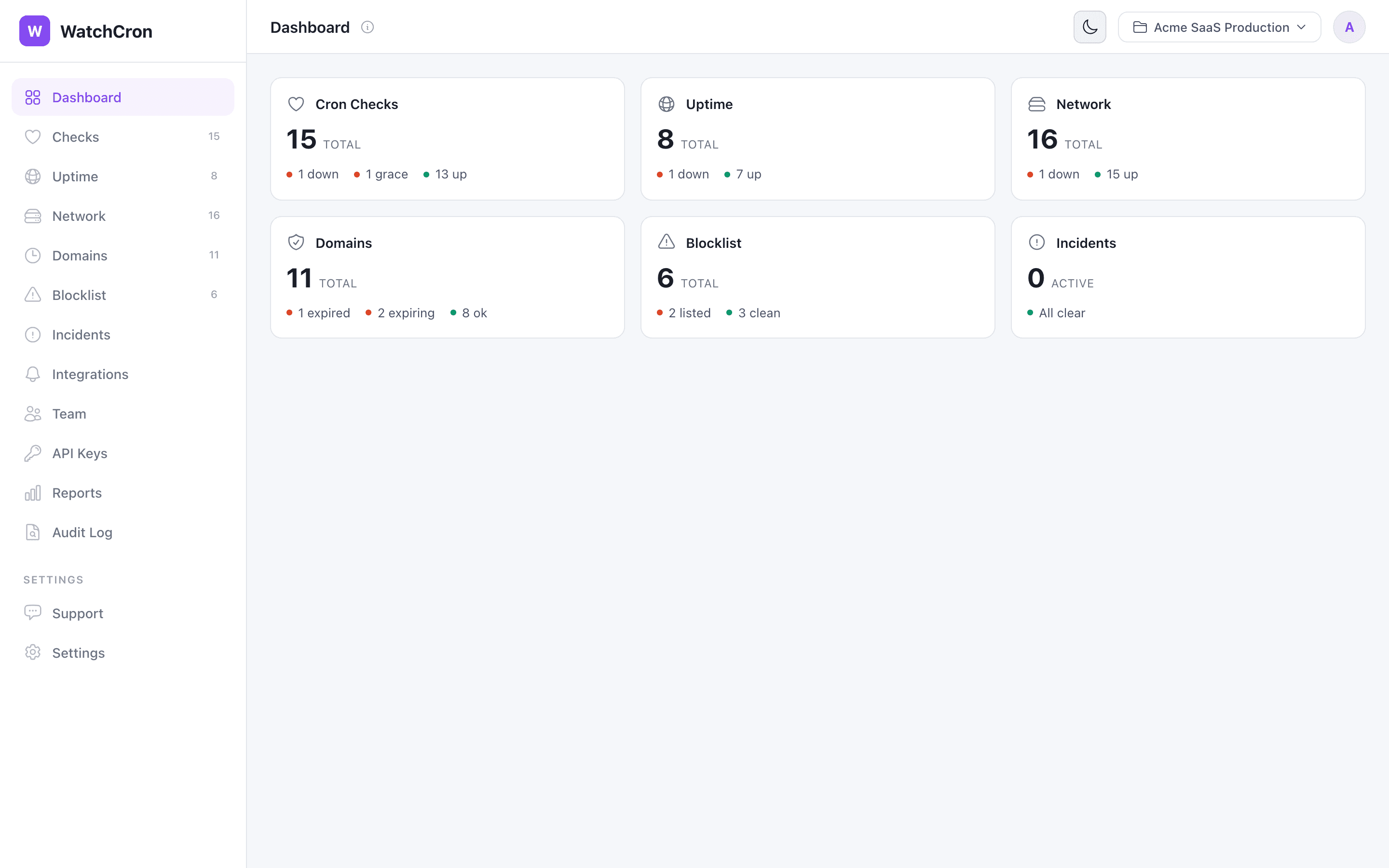 WatchCron Dashboard — overview of all monitors