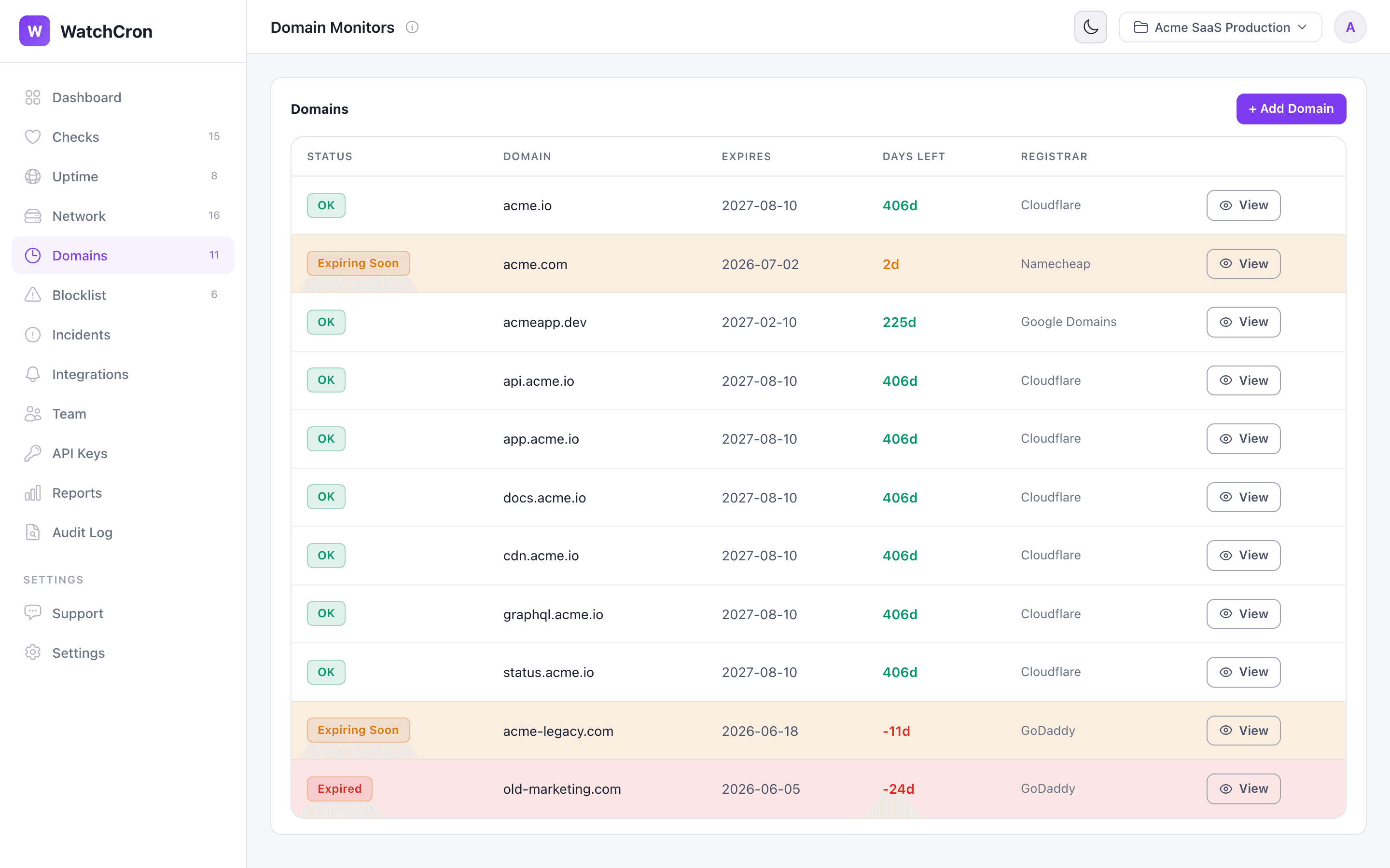 Domain monitors showing expiry dates, days left, and registrar