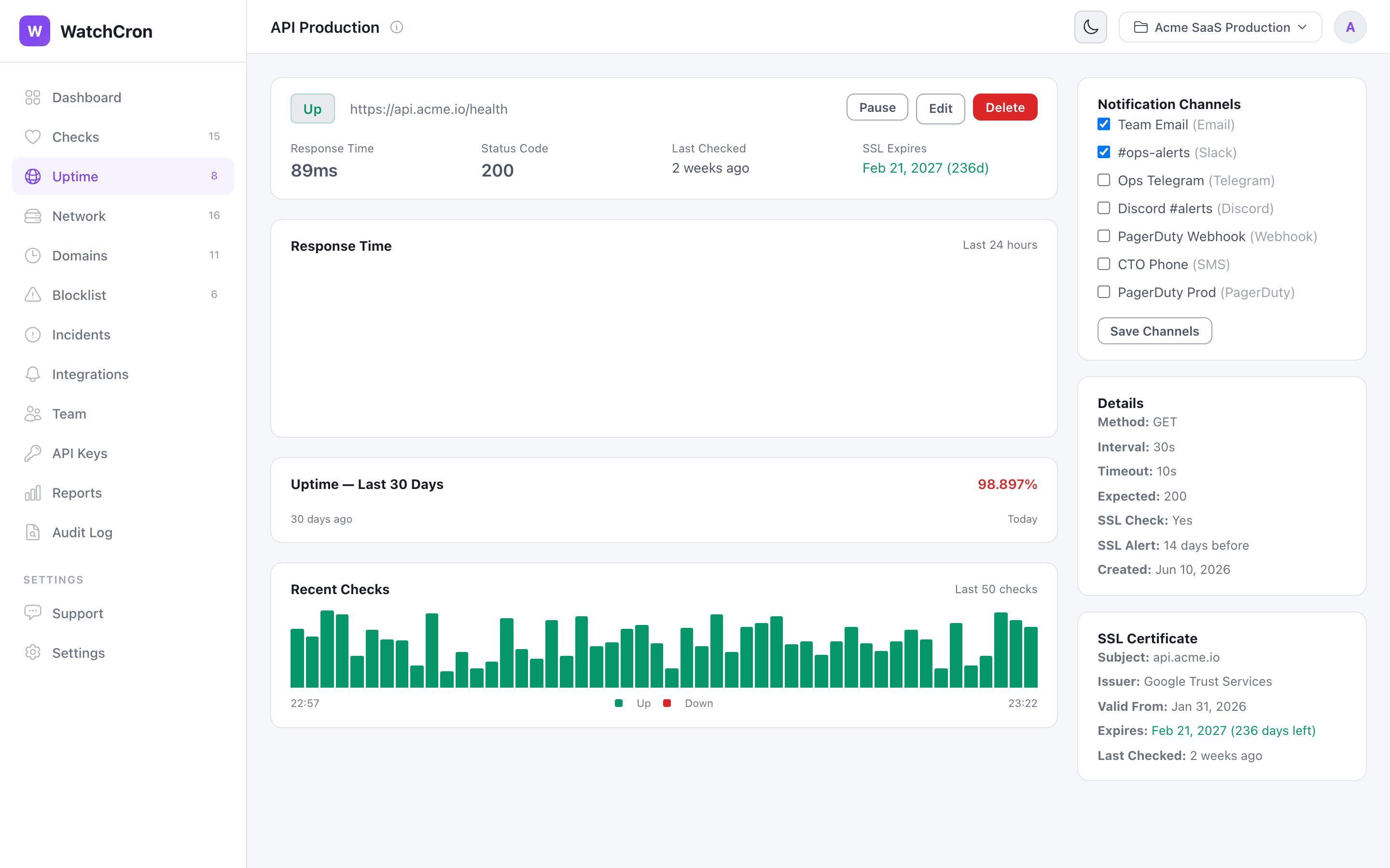 Uptime monitor detail with response time chart and uptime percentage