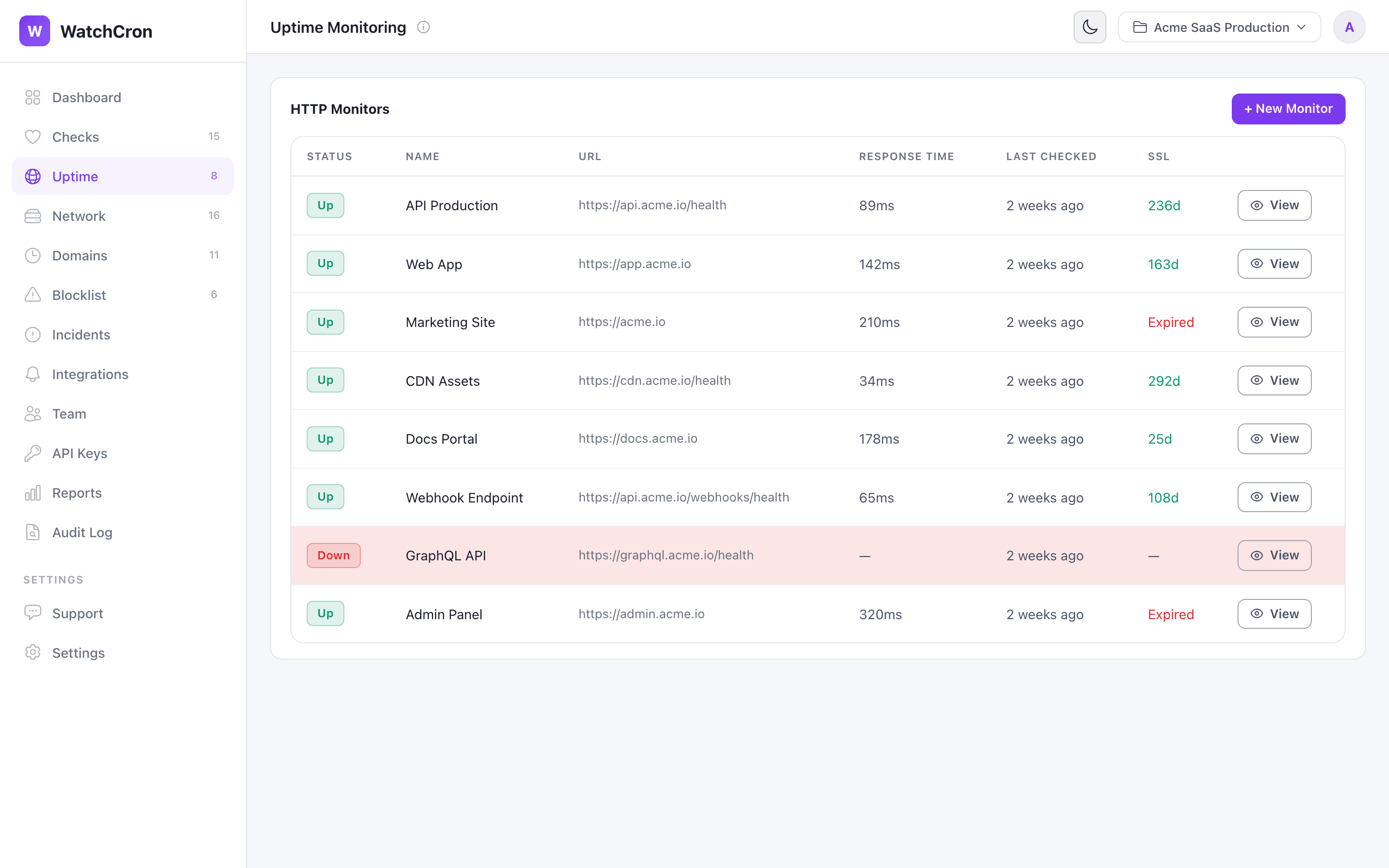 Uptime monitors list showing status, response time, and SSL expiry