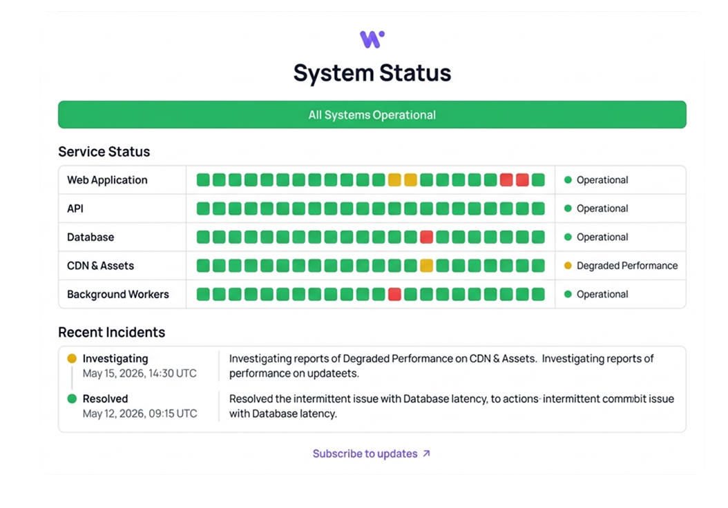 Public Status Page