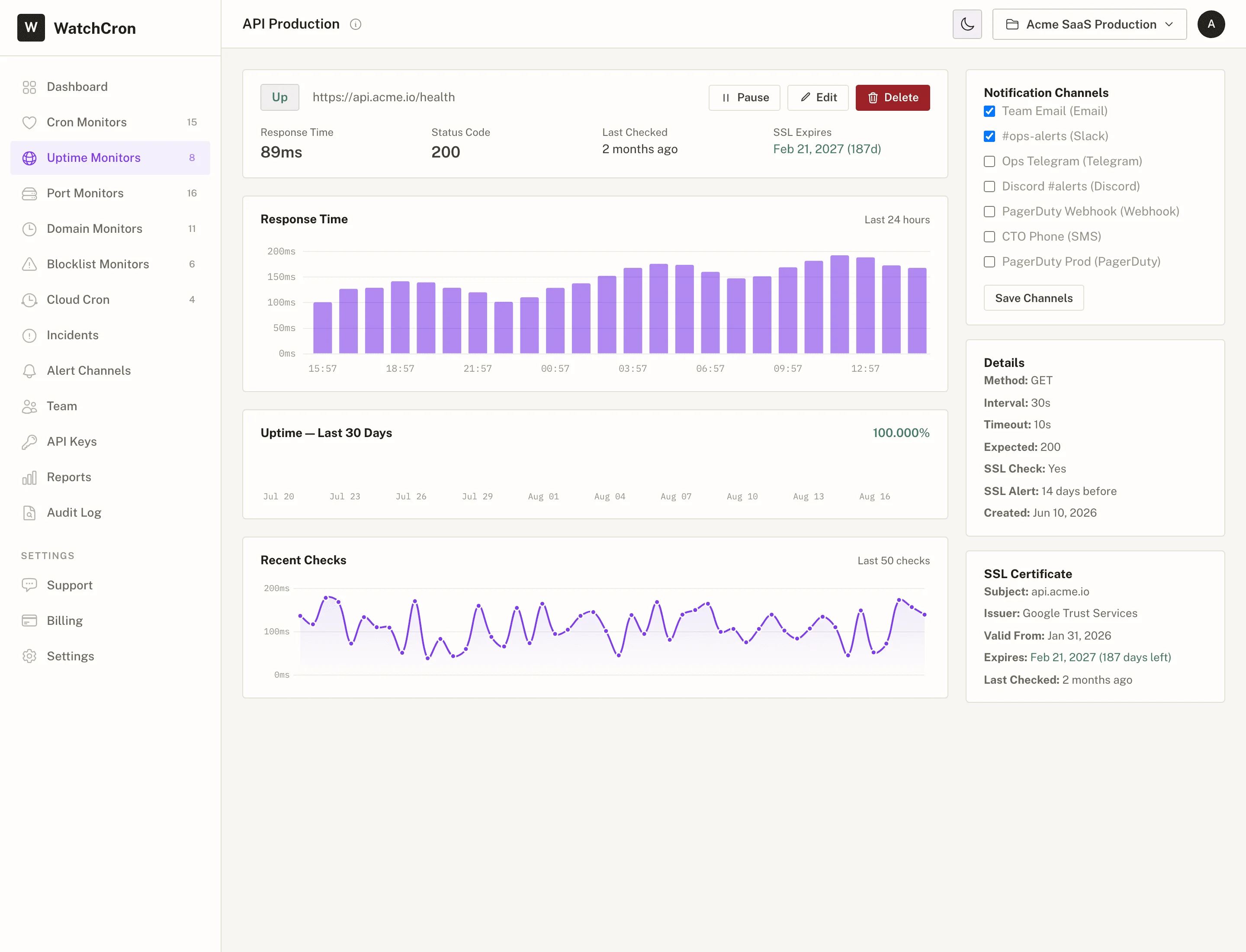WatchCron uptime monitor — response time chart, uptime percentage, SSL certificate