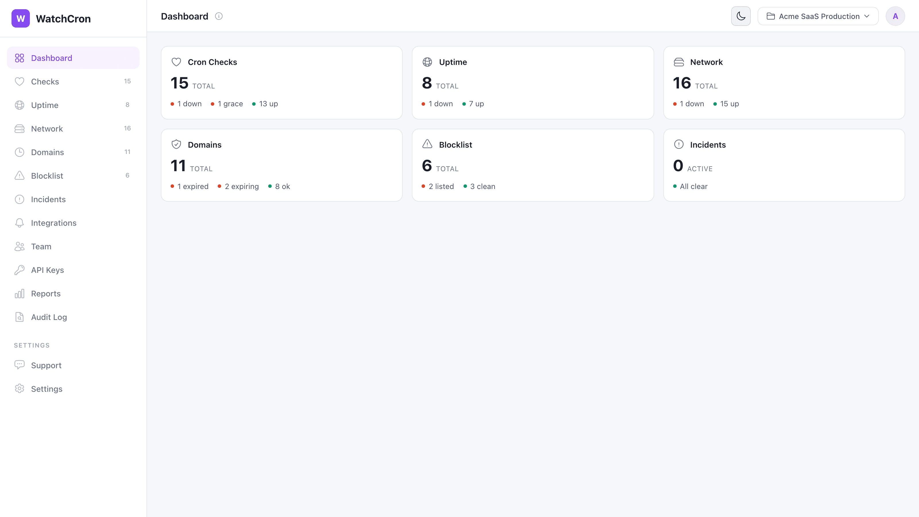 WatchCron — Dashboard Overview