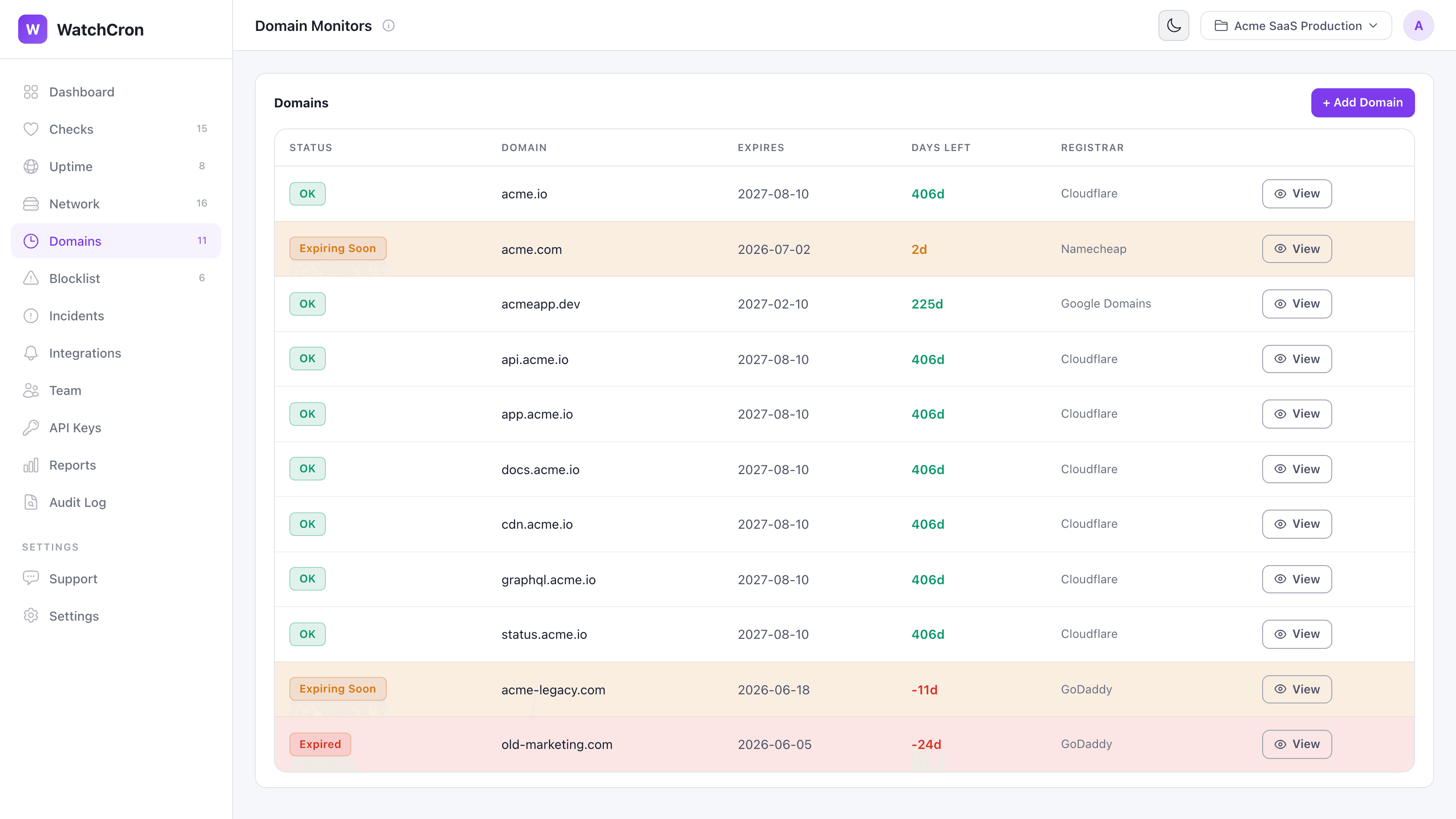 WatchCron — Domain & SSL Monitoring