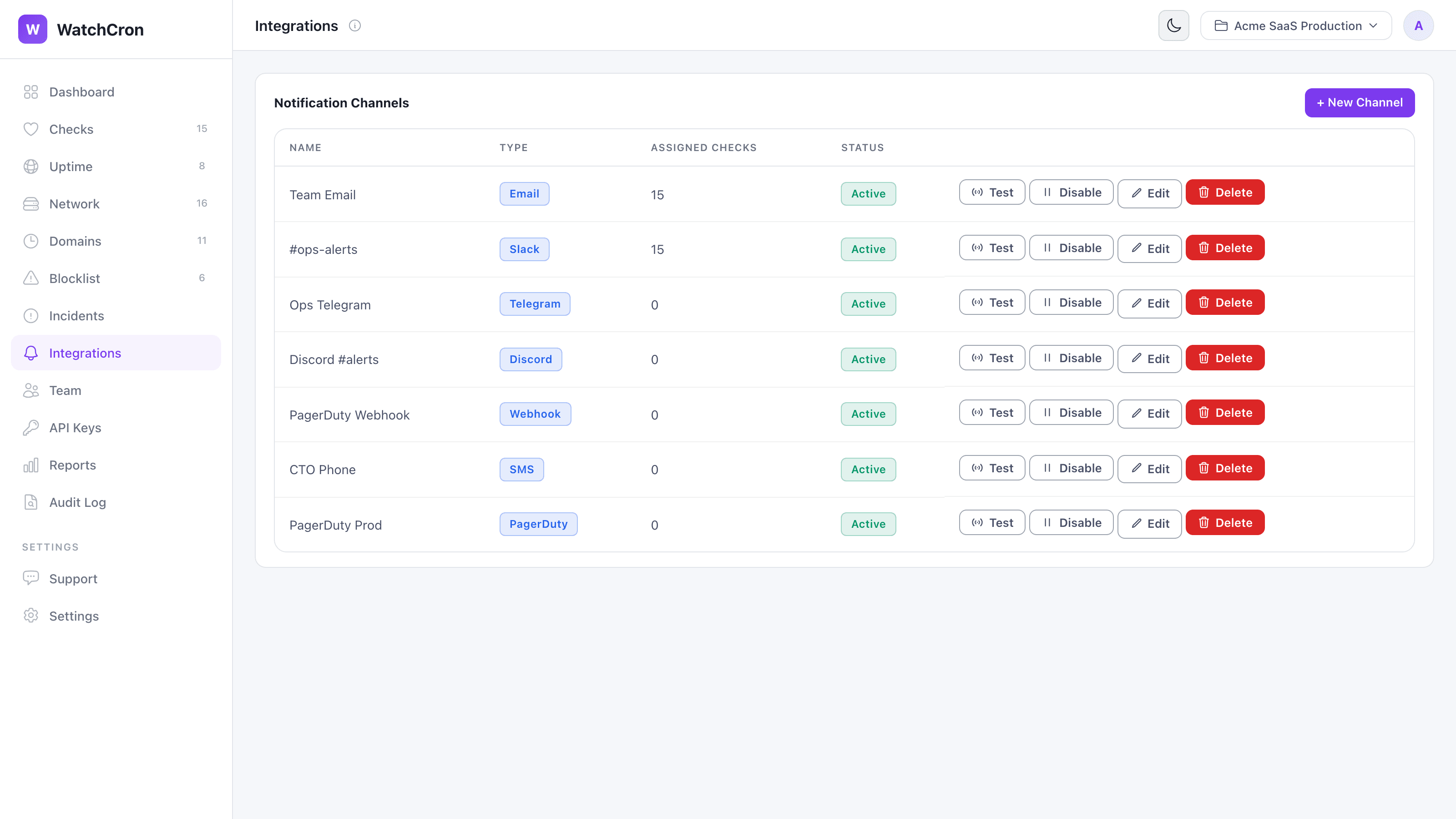 WatchCron — Integrations & Notifications