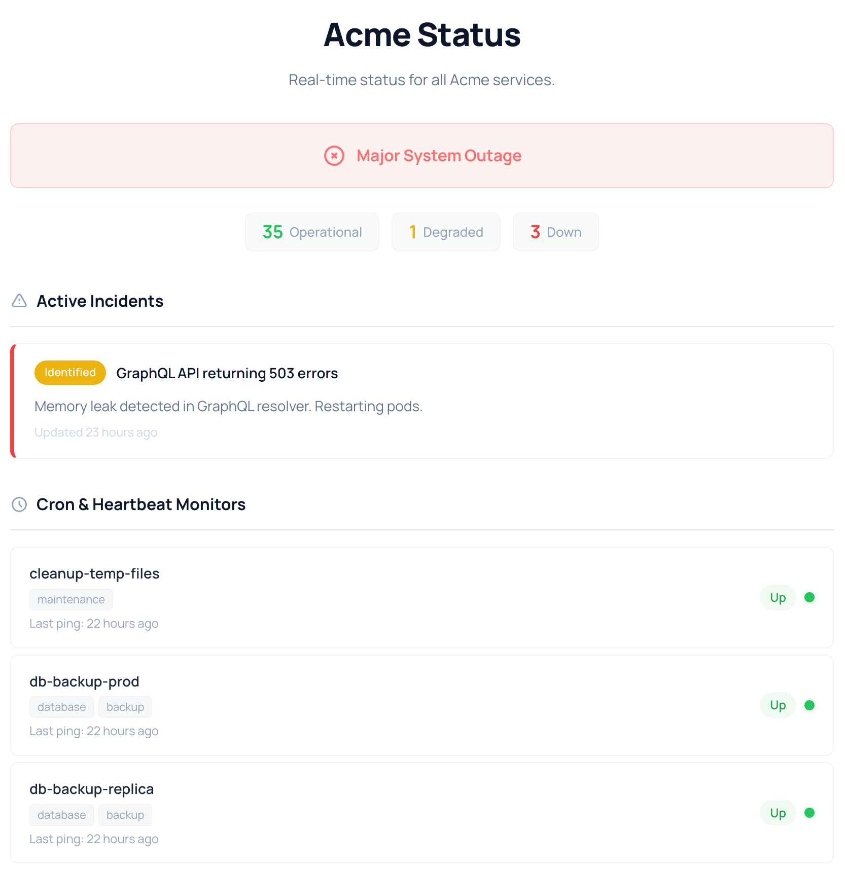 WatchCron public status page with the overall status banner, an active incident, and monitor sections with uptime history