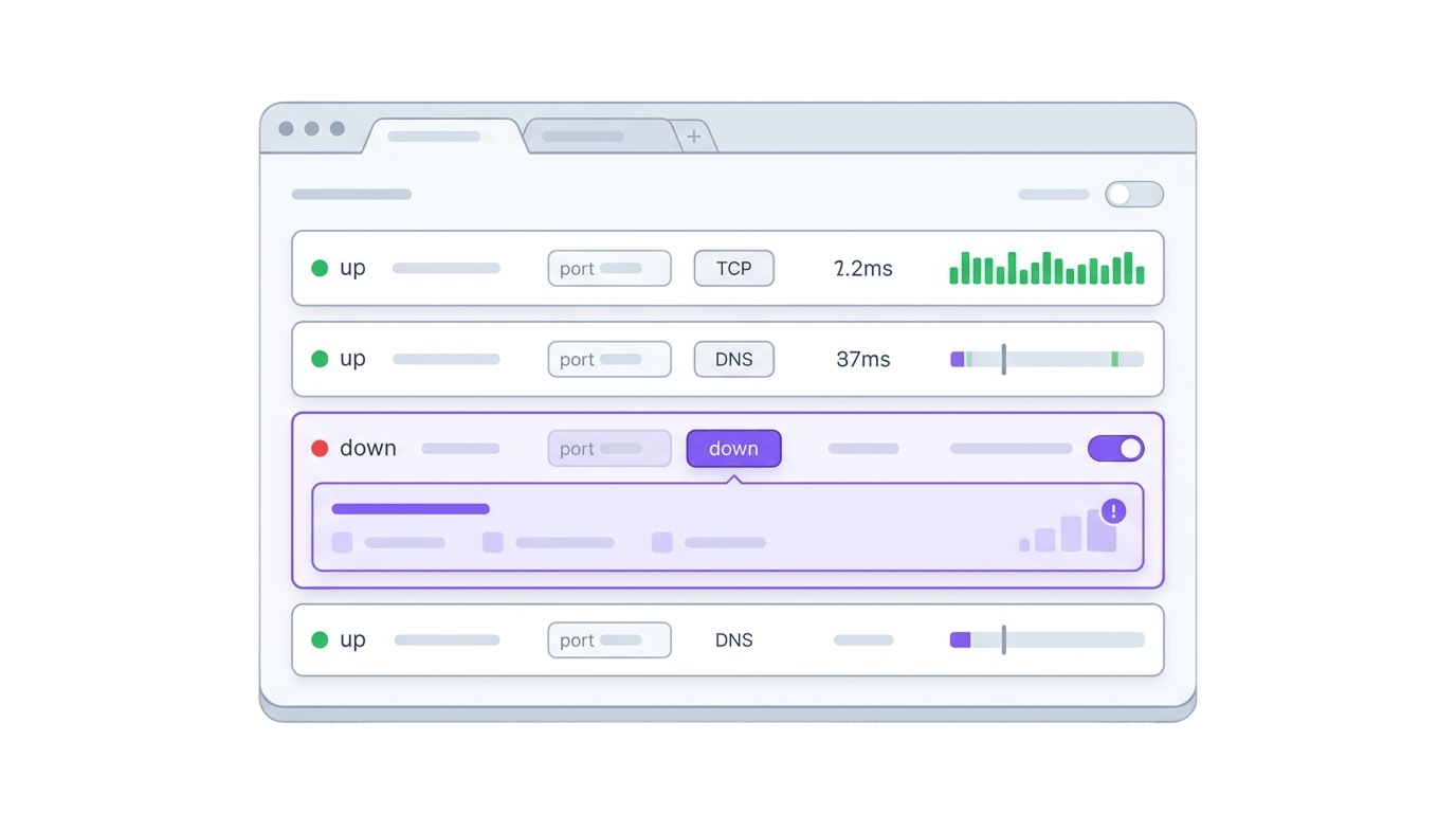 WatchCron network monitors list
