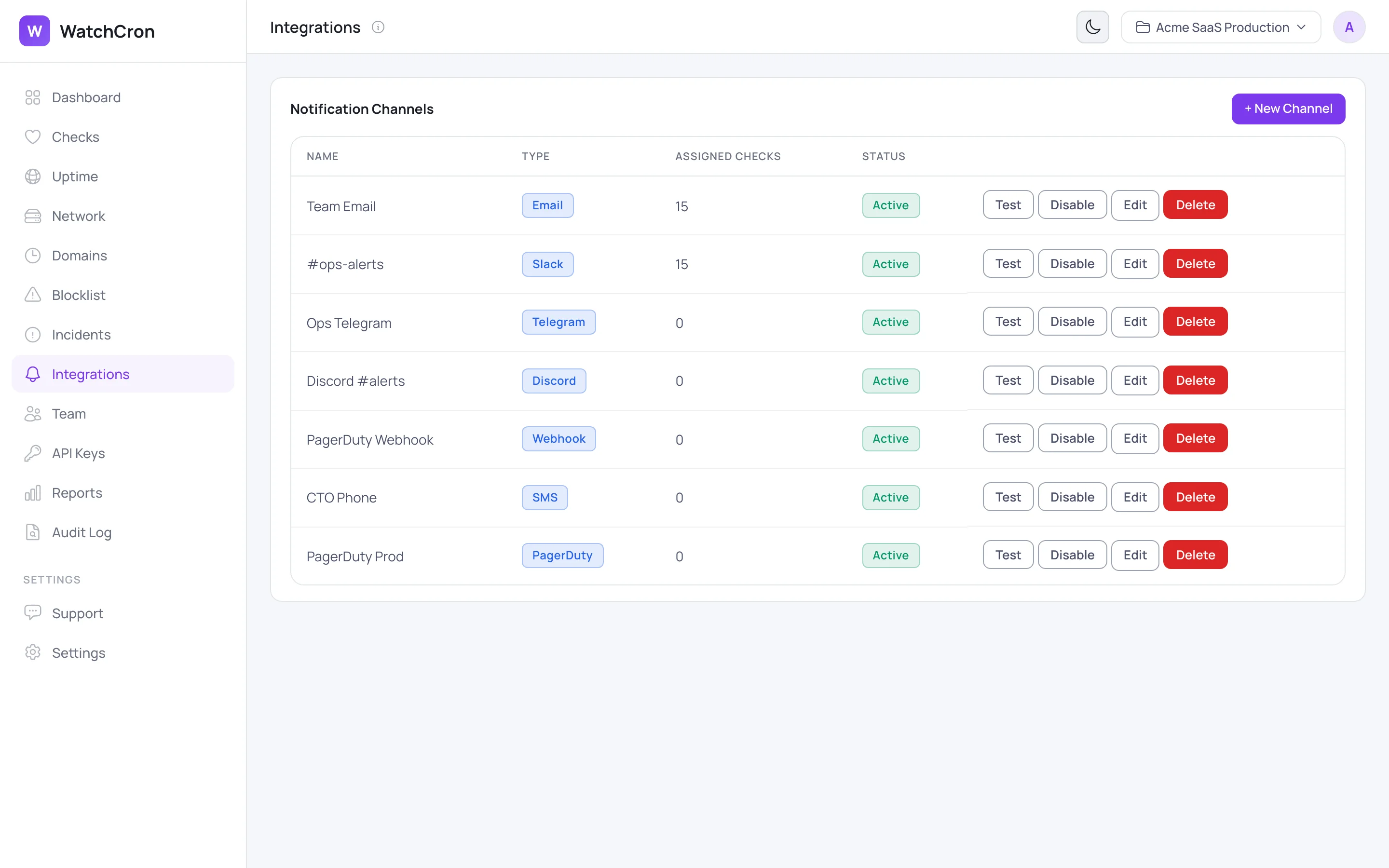 WatchCron notification channel list showing Email, Slack, Telegram, Discord, Webhook, SMS, and PagerDuty channels