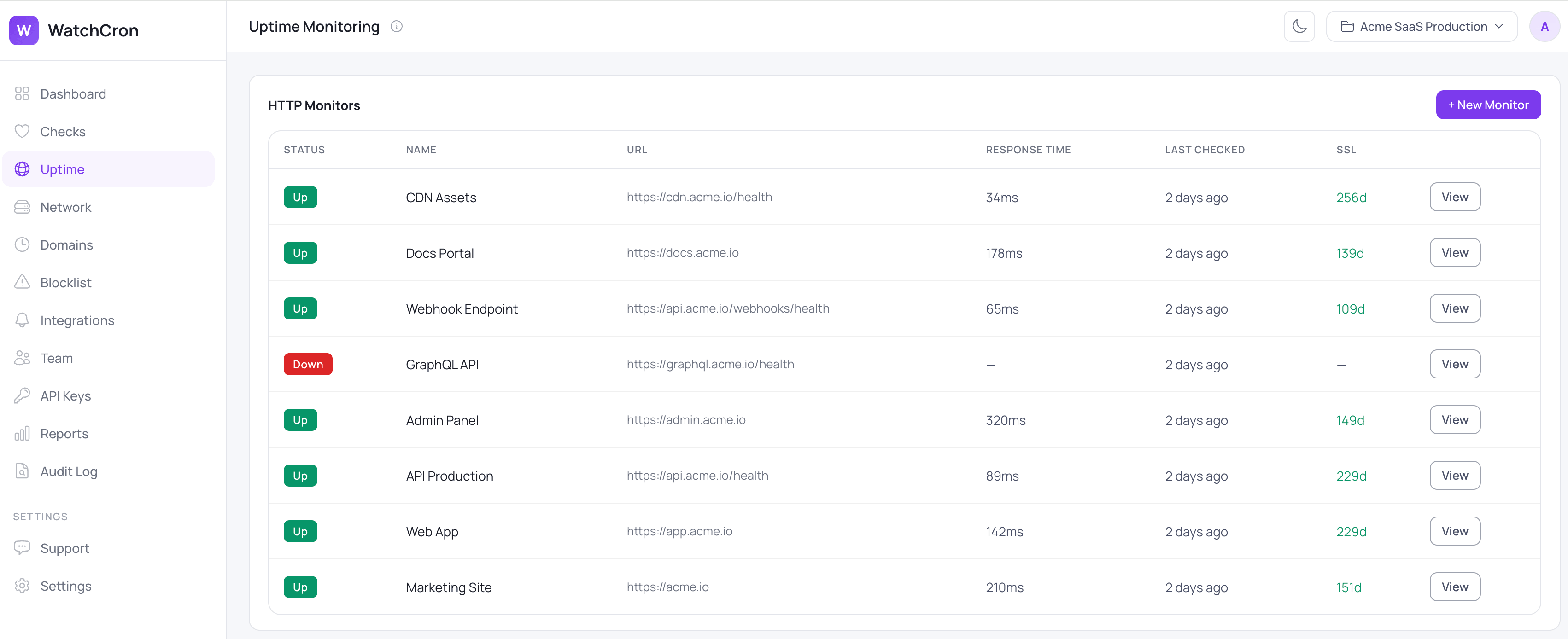 WatchCron HTTP monitors list