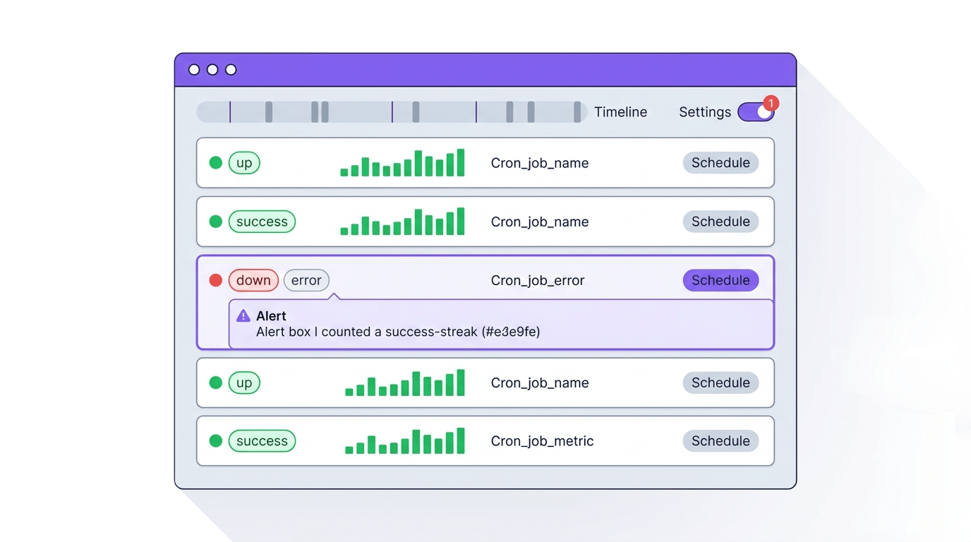 Alert feed showing detected changes across monitored sites