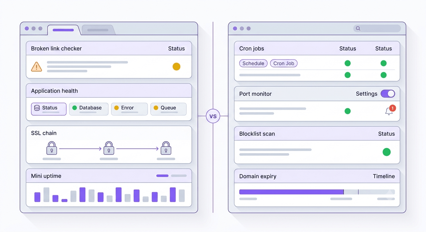 Comparison illustration showing WatchCron broad monitoring coverage vs Oh Dear Laravel-focused site checks