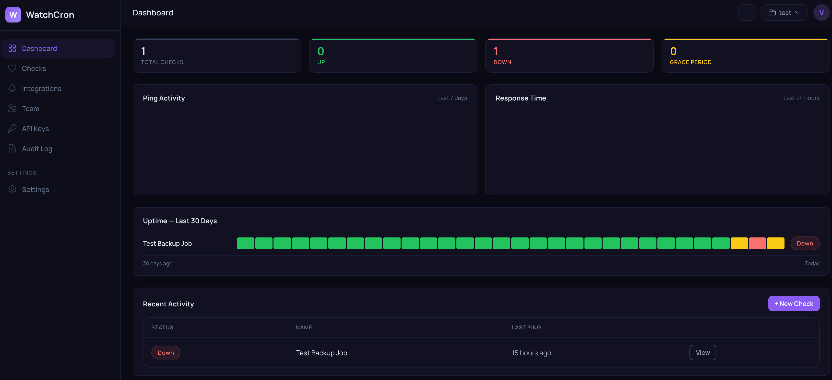 dashbord watchcron