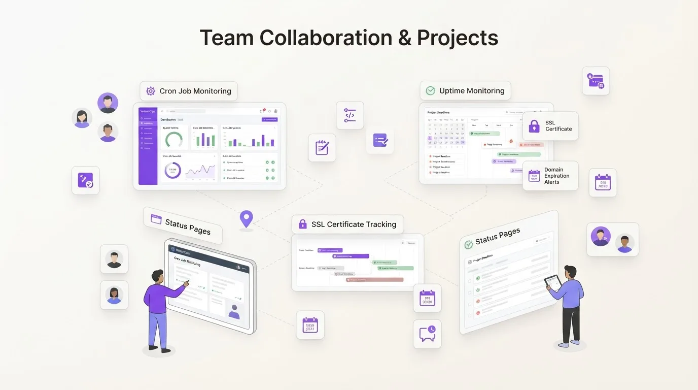 WatchCron Team Collaboration & Projects — feature illustration
