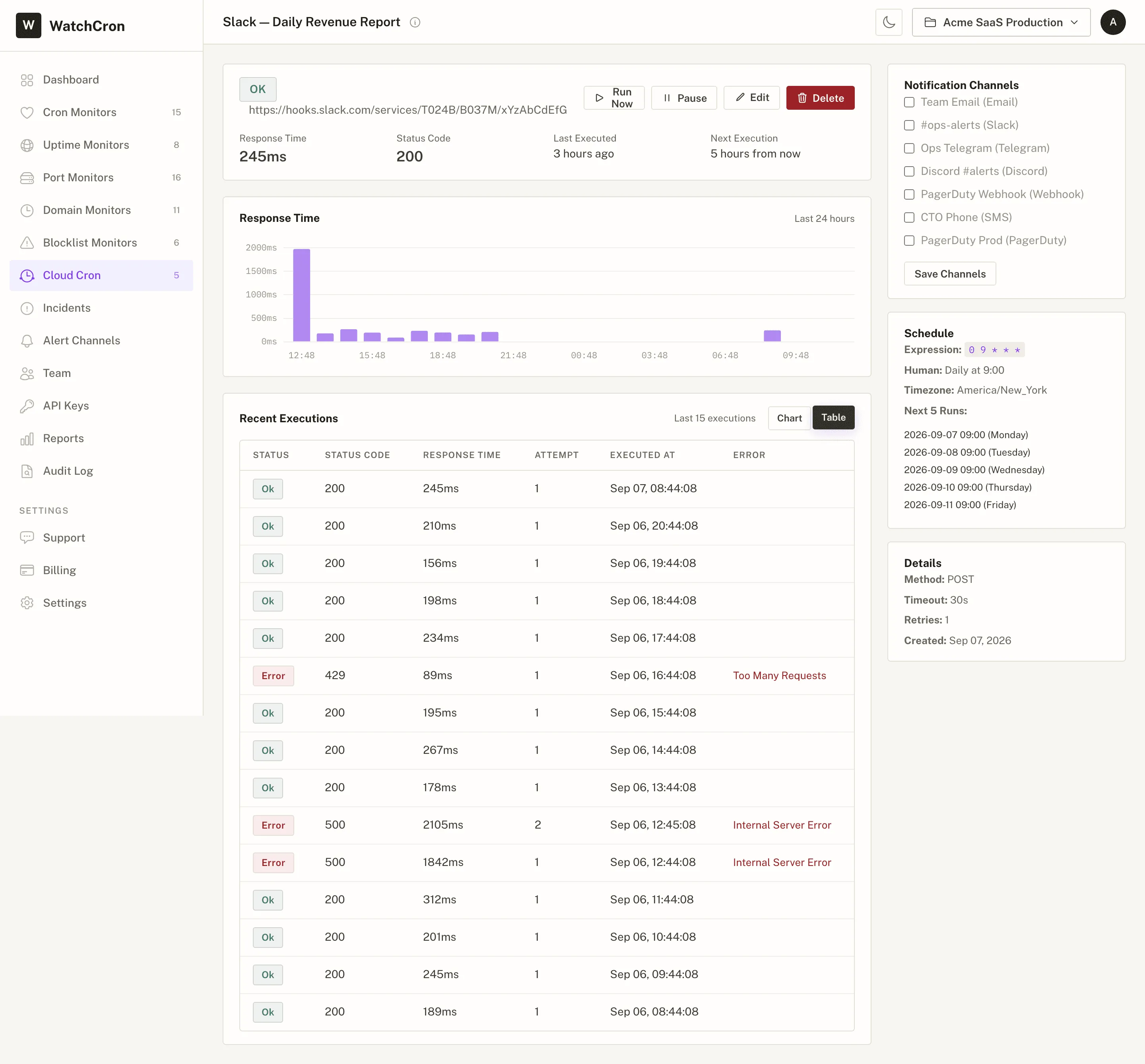 Webhook execution log showing HTTP status codes, response times, retry attempts, and error messages in table view